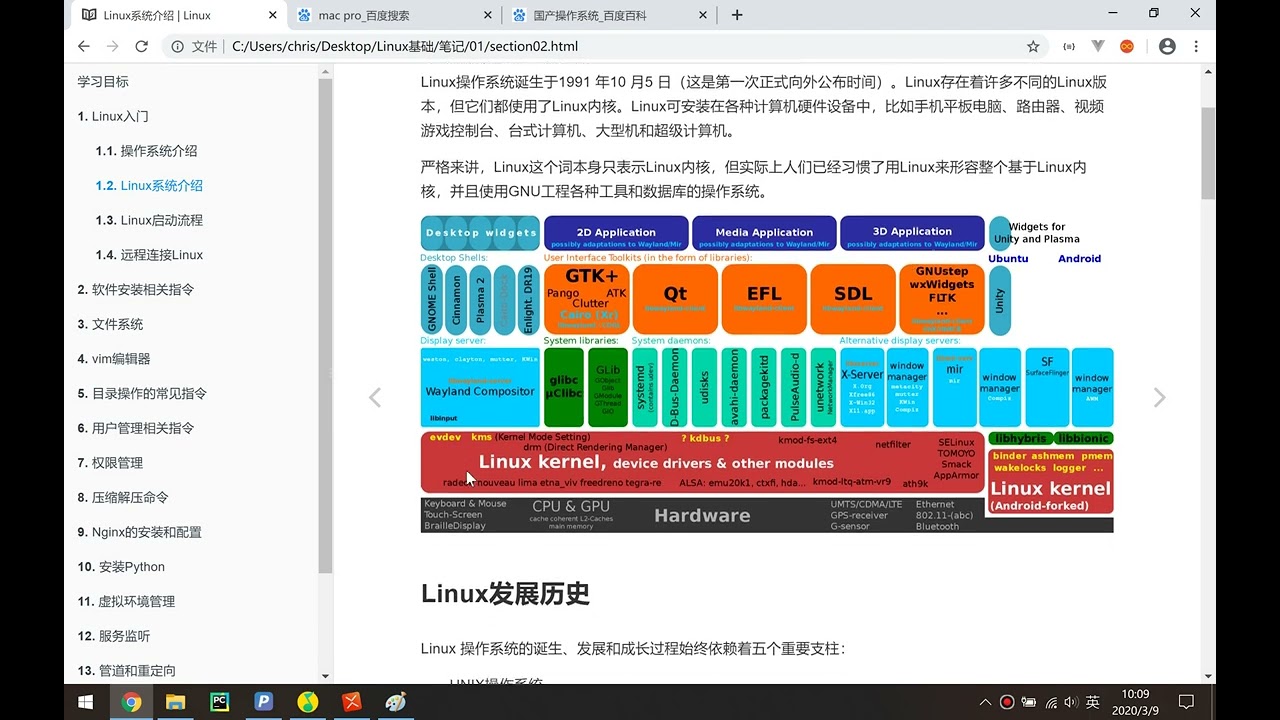 Python-Linux教程：1.02 Linux历史介绍