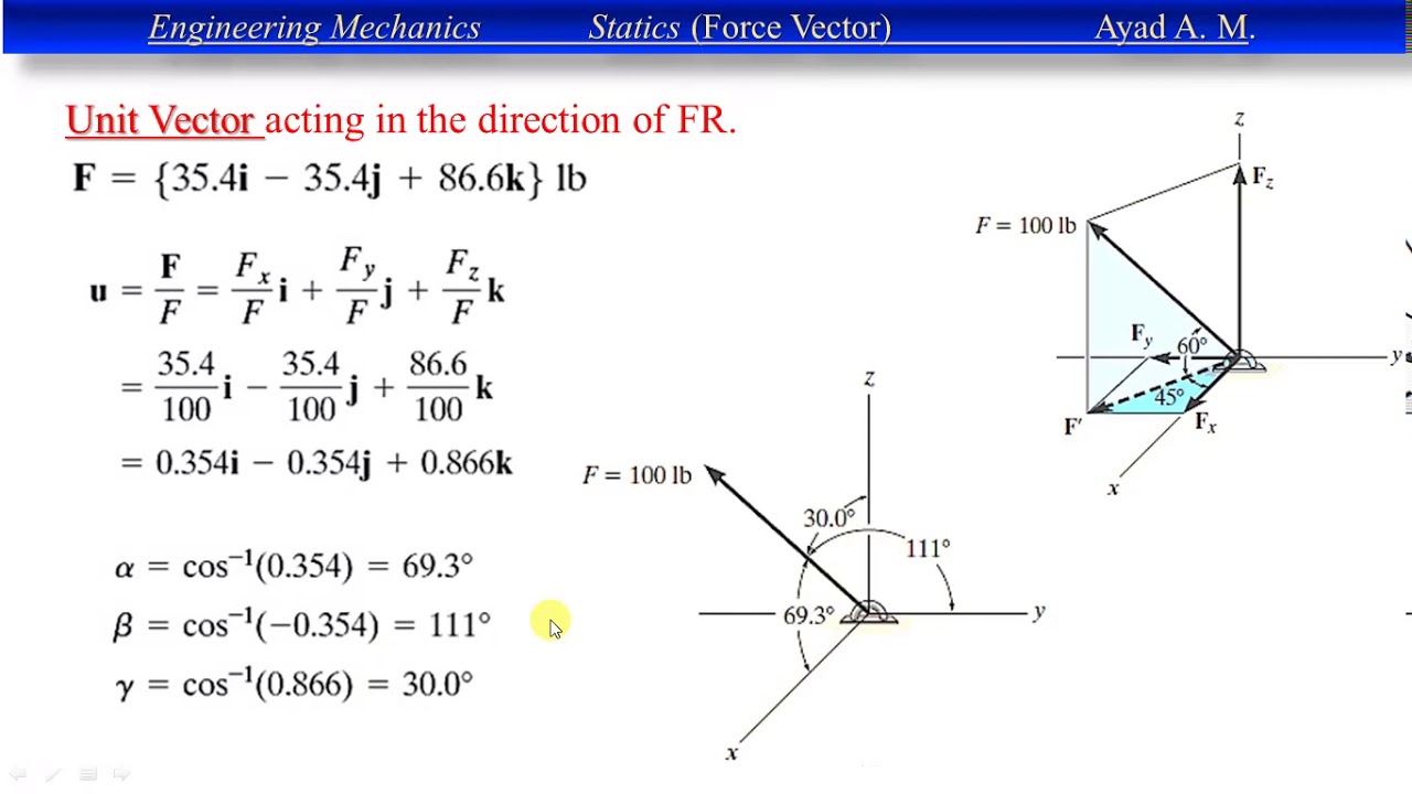 Ch2 Engineerign Mechanics Statics Force Vector L3 part2