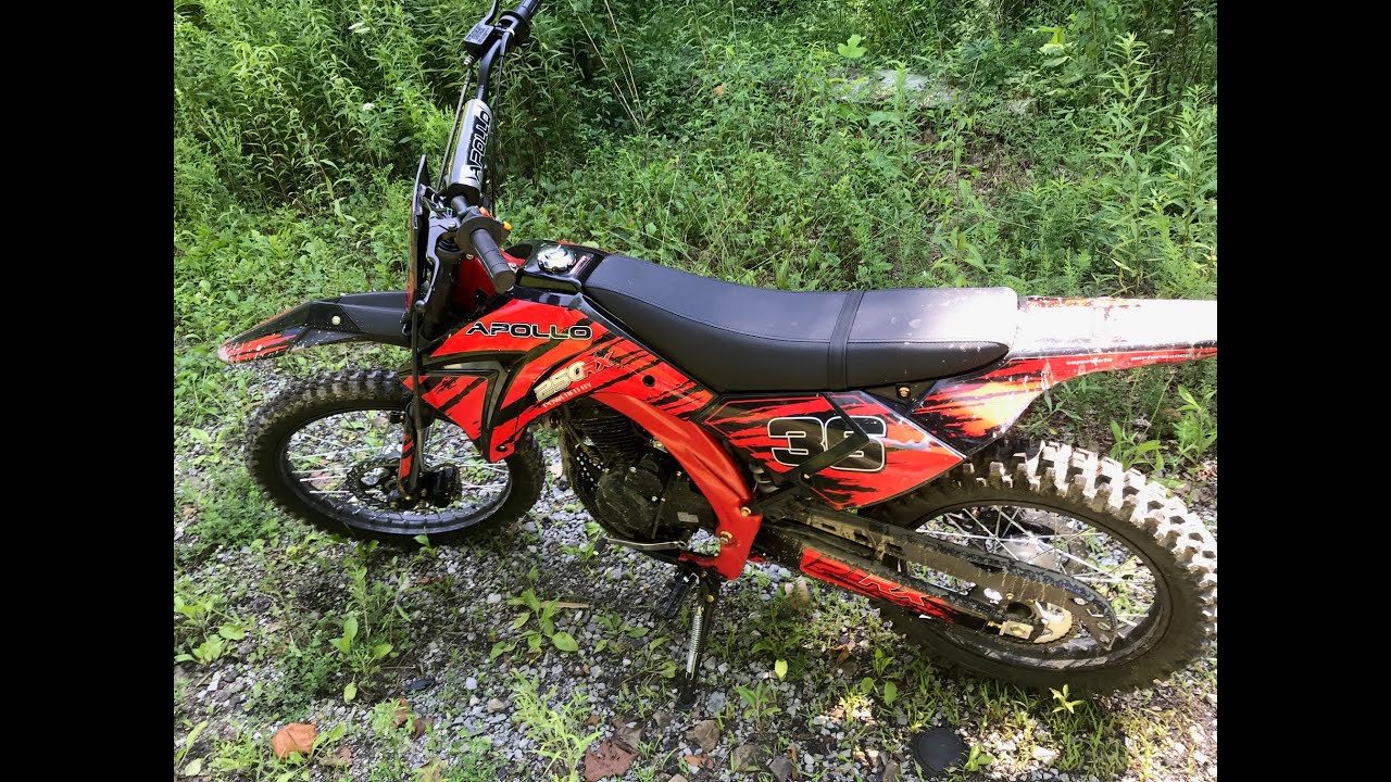 Apollo 250rx review+startup