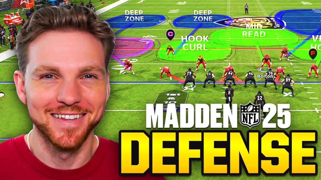 Best Defensive Playbooks in Madden 25!