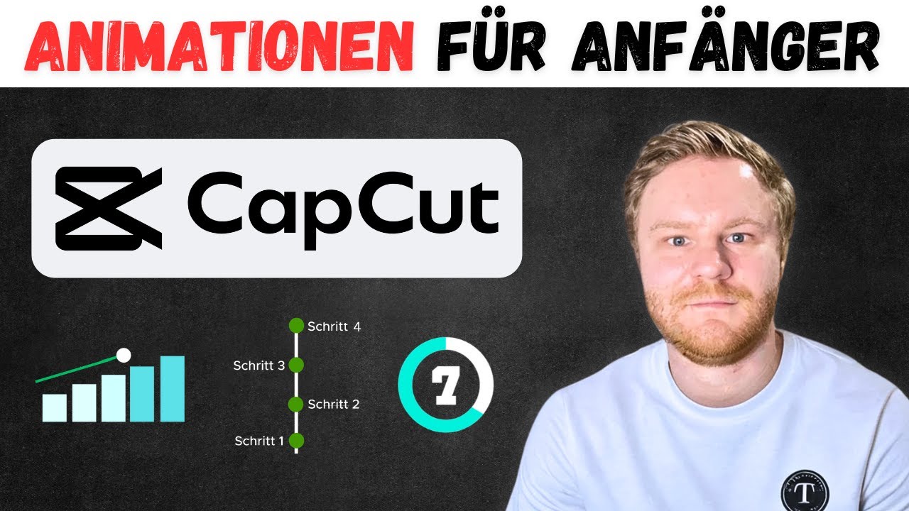 10 CapCut Animationen die dein Editing auf ein neues Level bringen!