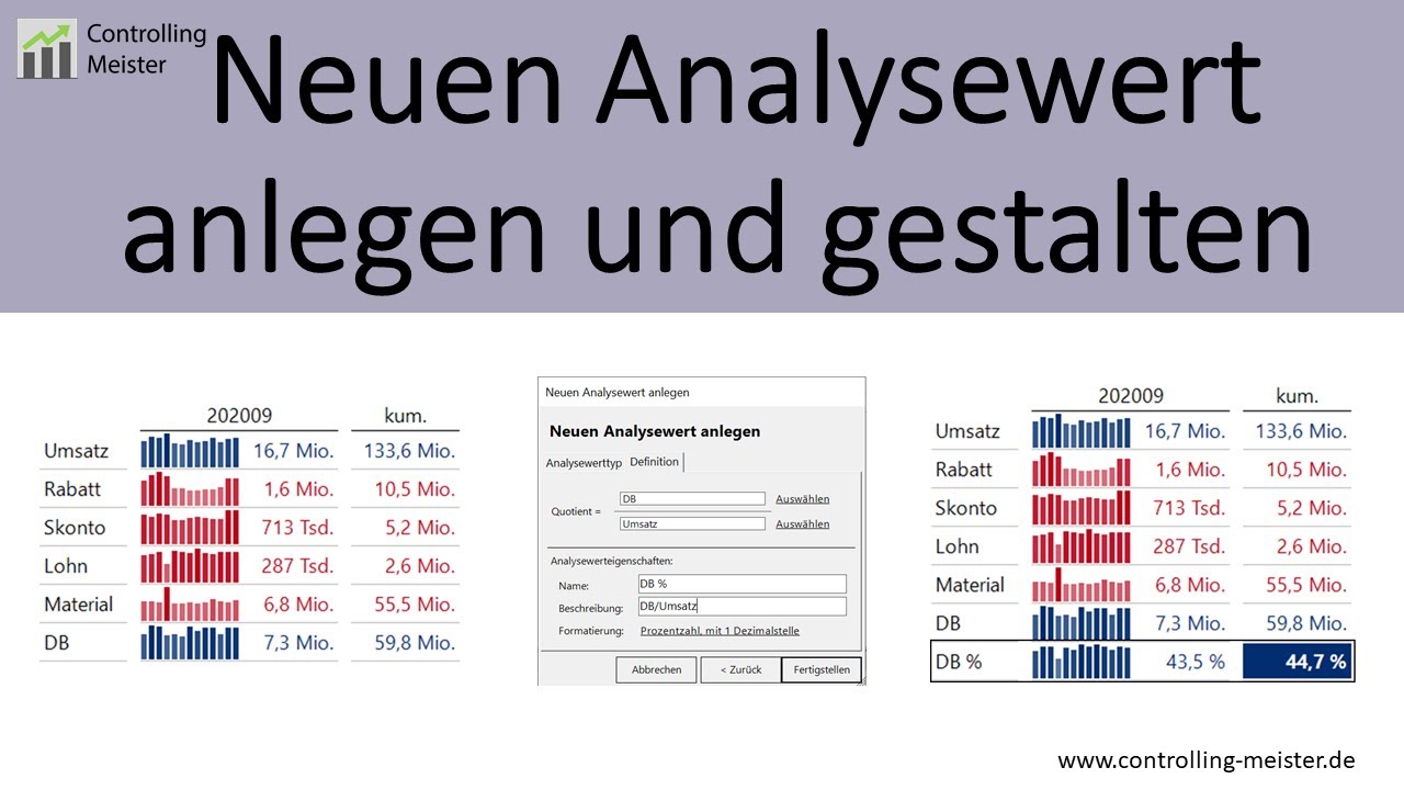 Durch neue Analysewerte Reporting flexibel gestalten