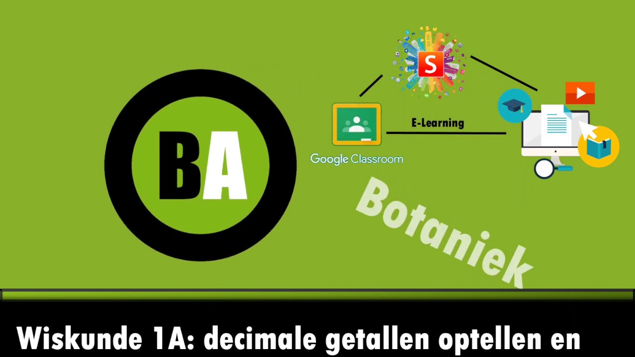 Wiskunde 1A - decimale getallen optellen en aftrekken