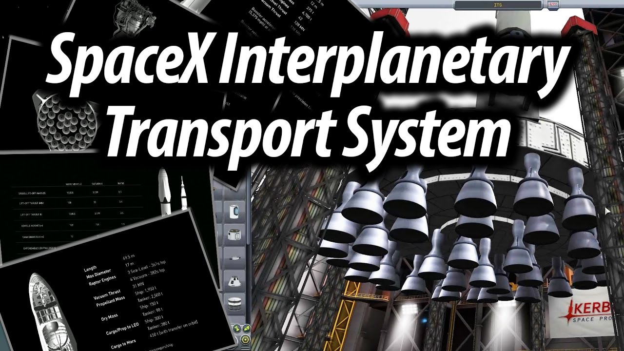 Испытание запуска межпланетной транспортной системы SpaceX (ITS) — Kerbal Space Program (KSP) 1.1...