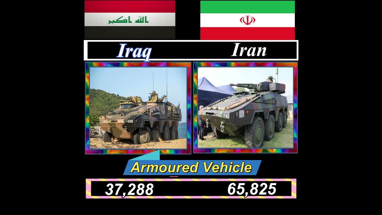 iraq vs iran military army power 