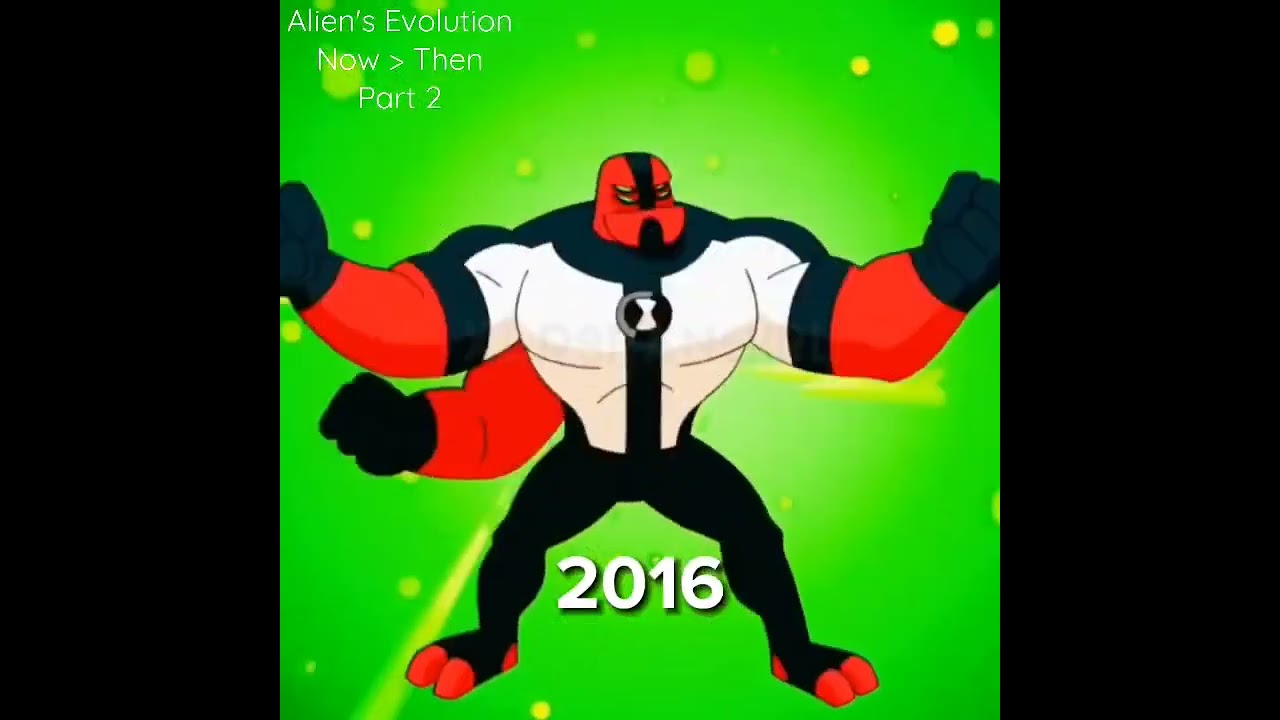 Ben10 | Alien's Evolution | Part 2 | 