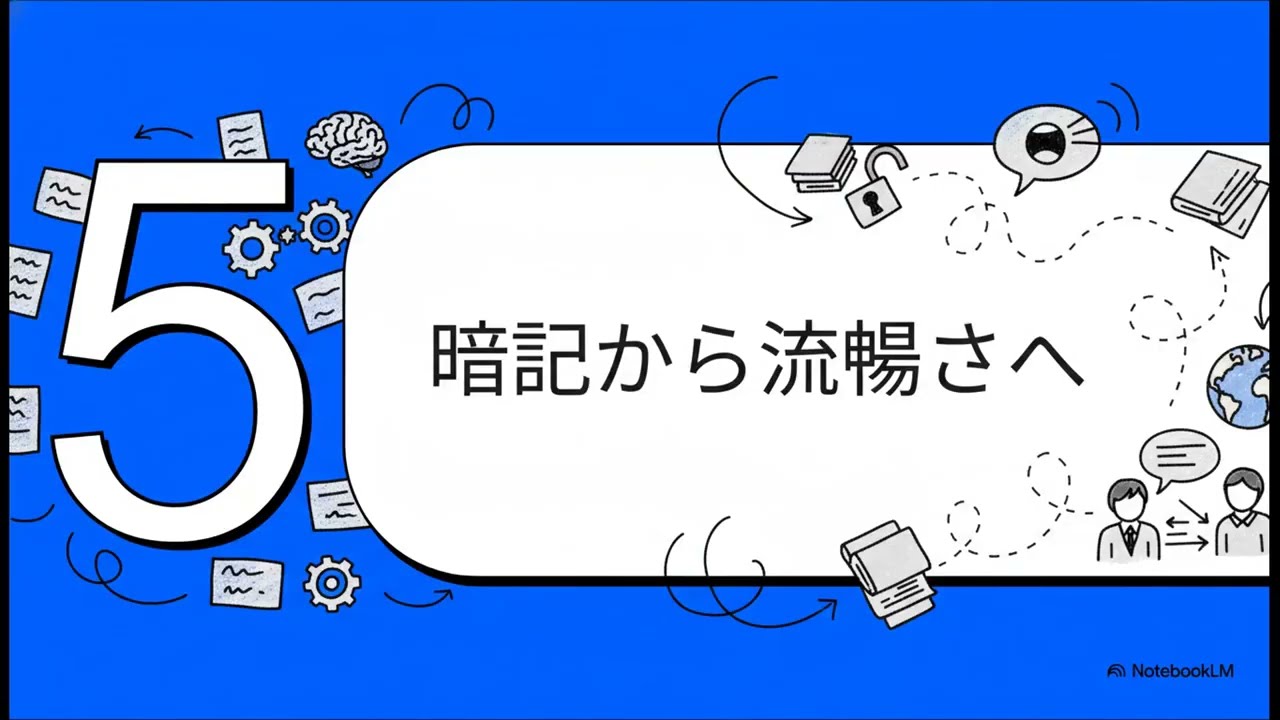 中２向け1週間で単語帳をマスターする方法