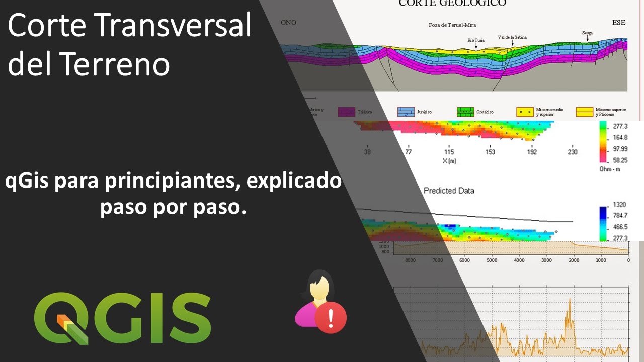 Perfil del Terreno (Terrain profile)  qGis / Disección vertical del Terreno