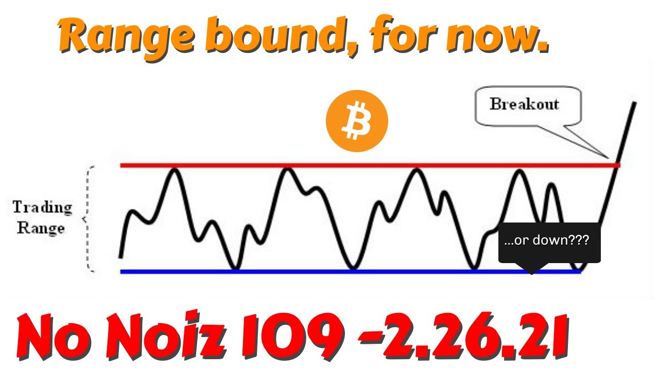 No Noiz 109 - 2.26.21 - Range bound for now. Hold on tight Bitty!