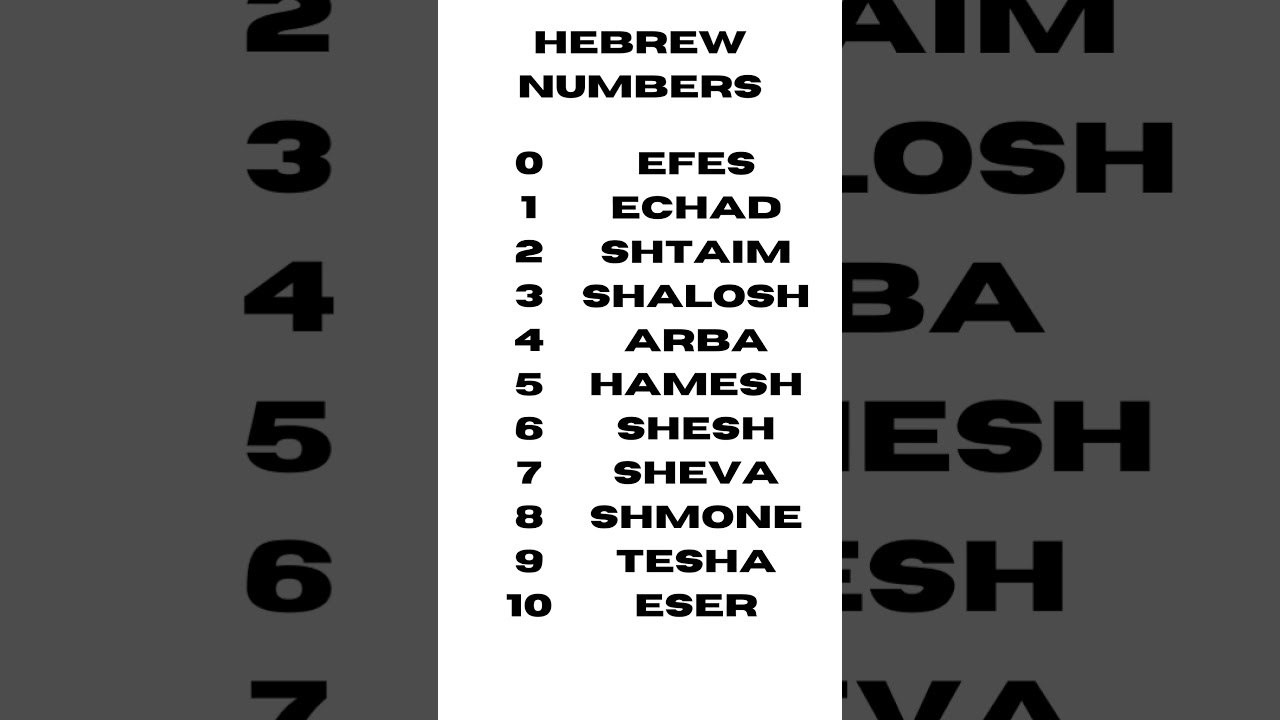​|| how to learn hebrew numbers || hebrew numbers|| basic numbers||hebrew learning 