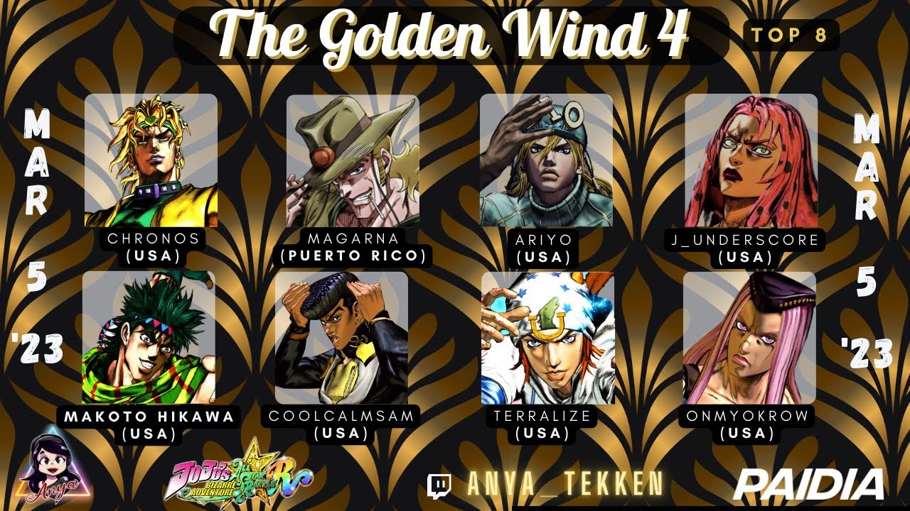 ✨The Golden Wind 4 TOP 8✨ | Jojo's All Star Battle R Tournament