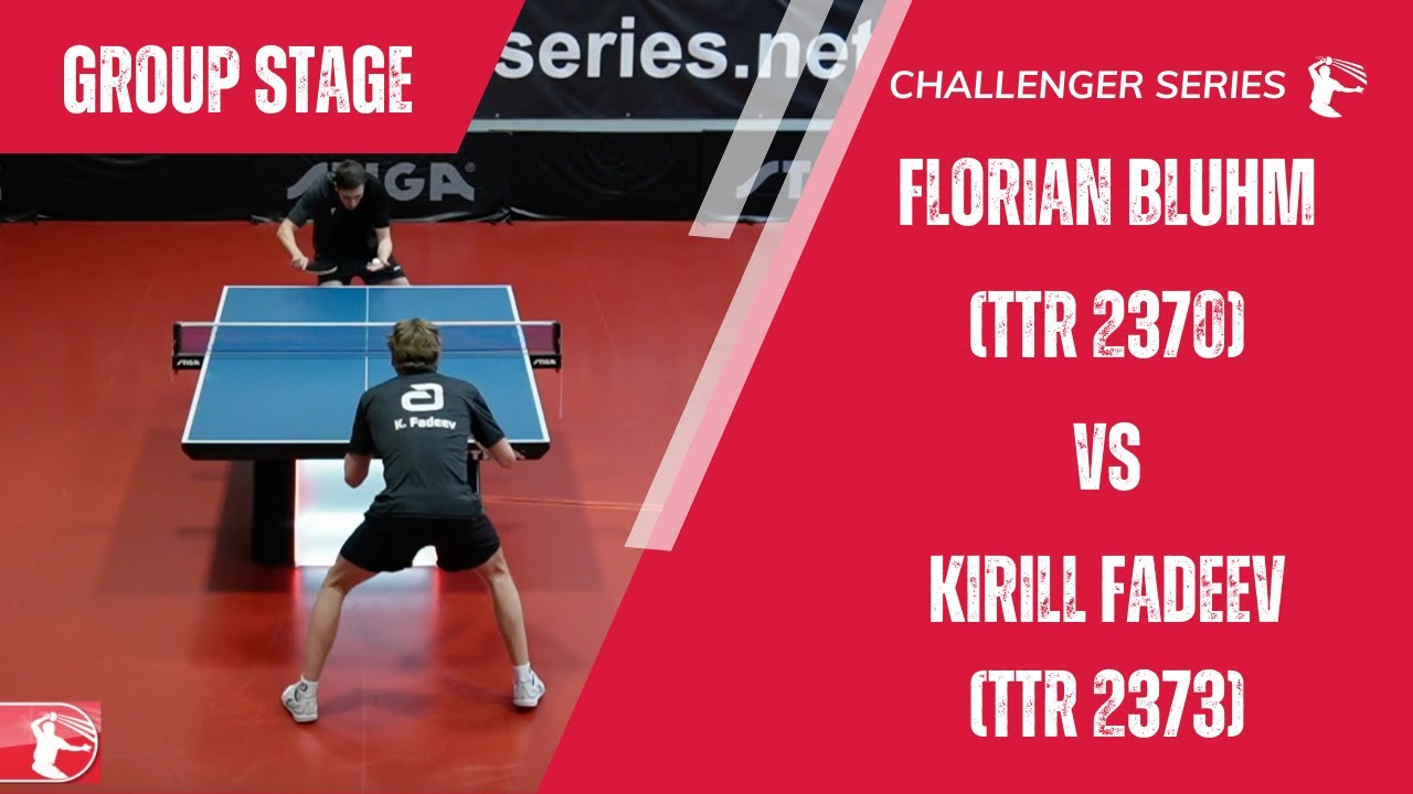 Florian Bluhm (TTR 2370) vs Kirill Fadeev (TTR 2373) | Week 18