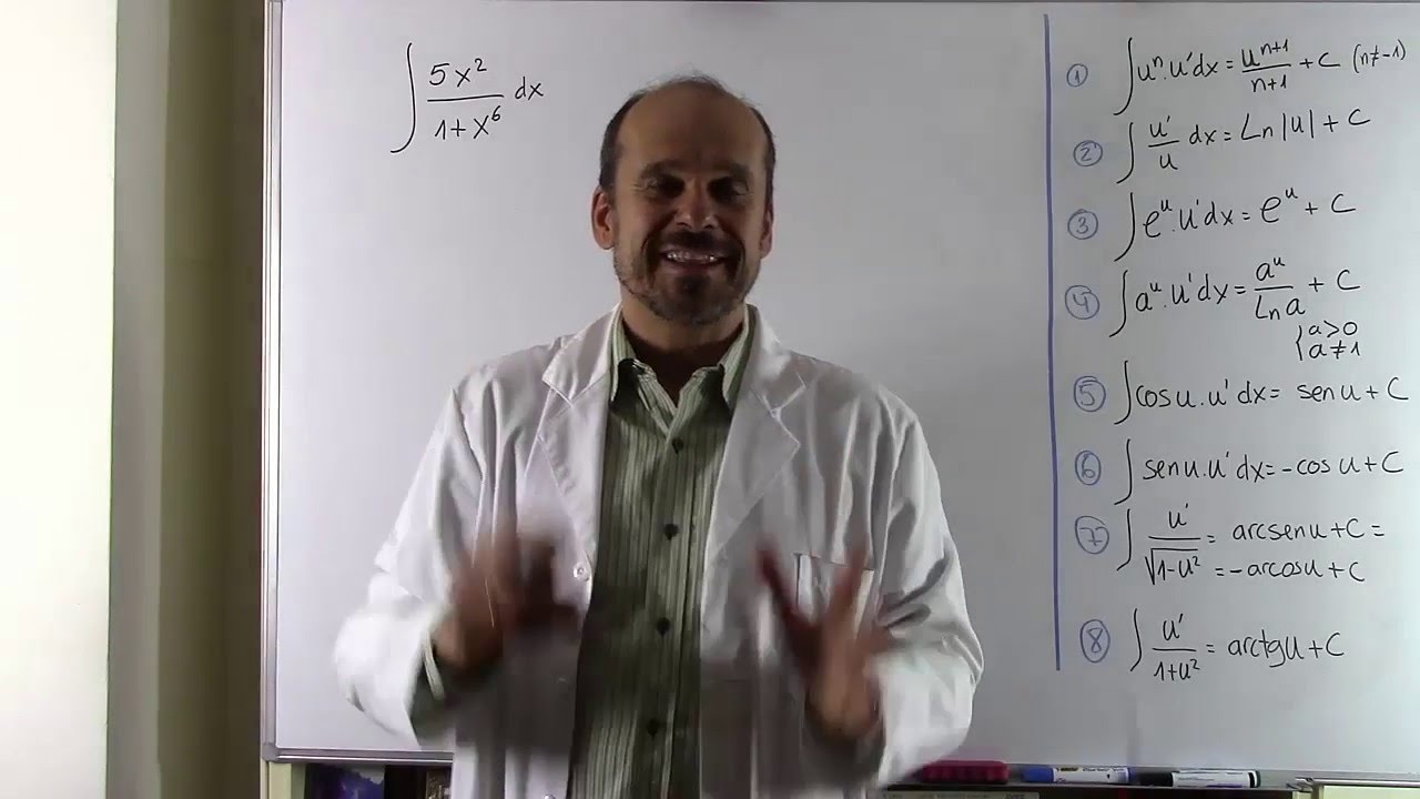 (11)INTEGRALES INMEDIATAS. Tipo arcotangente (2)