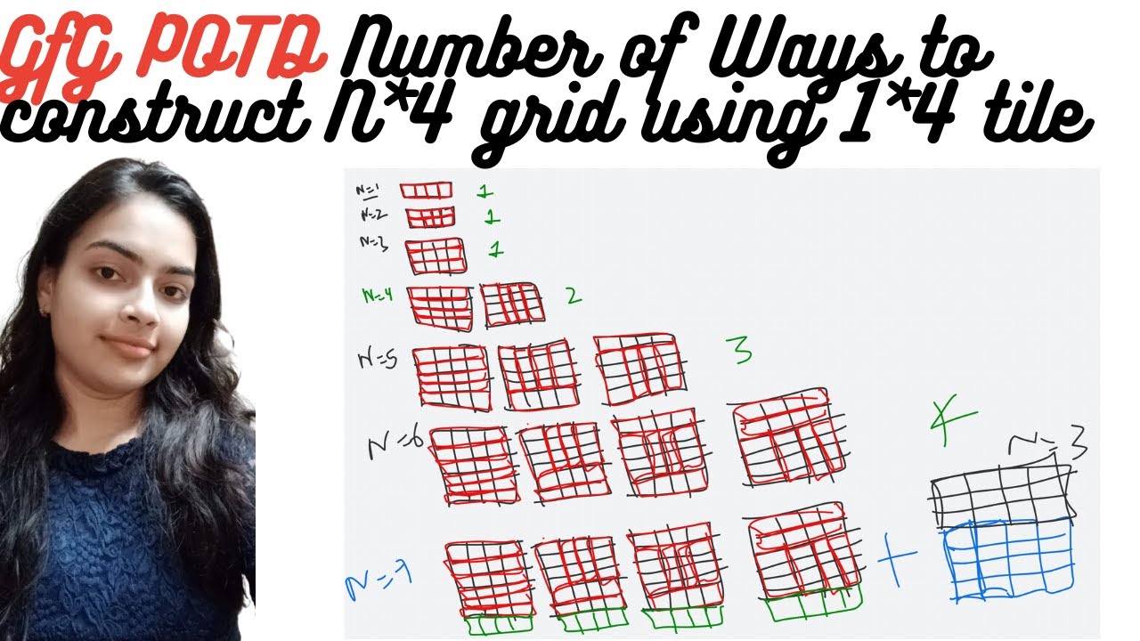Number of ways | GeeksforGeeks POTD | construct a grid of size N x 4 using tiles of size 1 x 4