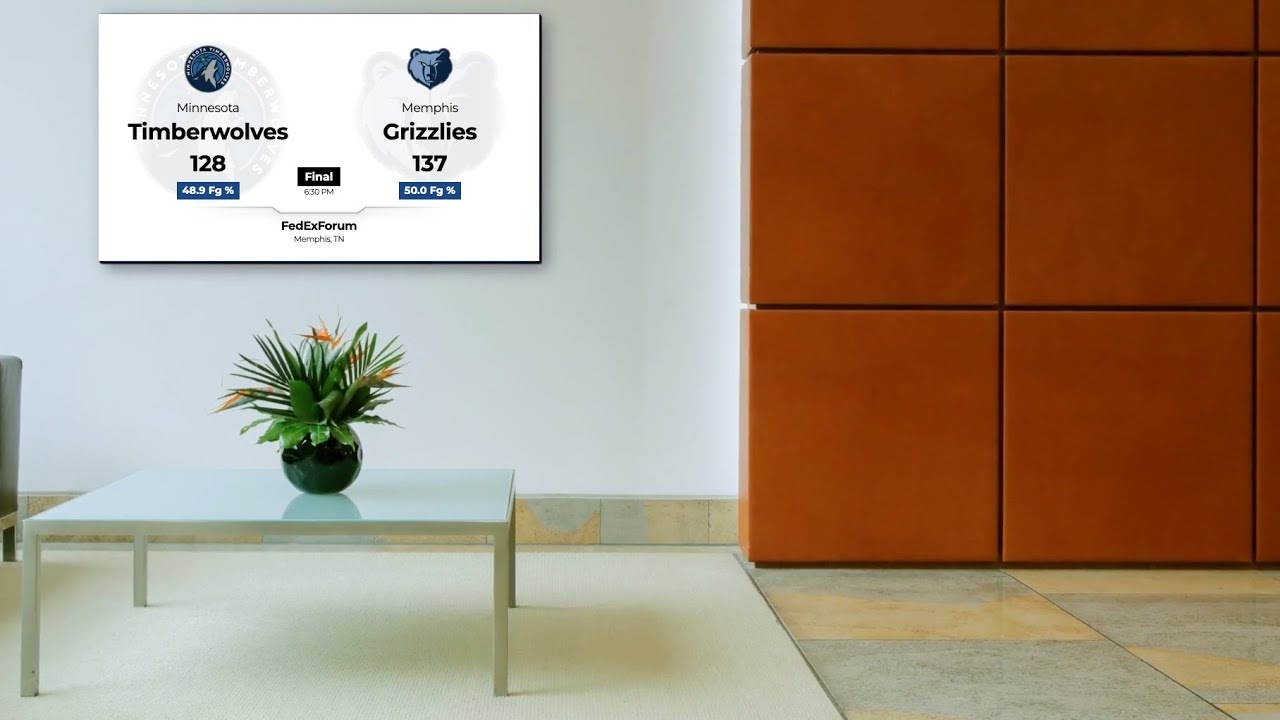 How to configure a Sports Central Feed for your digital sign