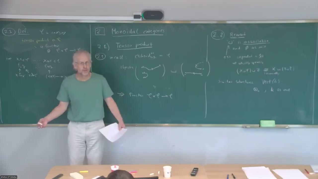 Jürgen Fuchs - Categorical tools in low-dimensional quantum field theory (Lecture 6/11) - BIMSA