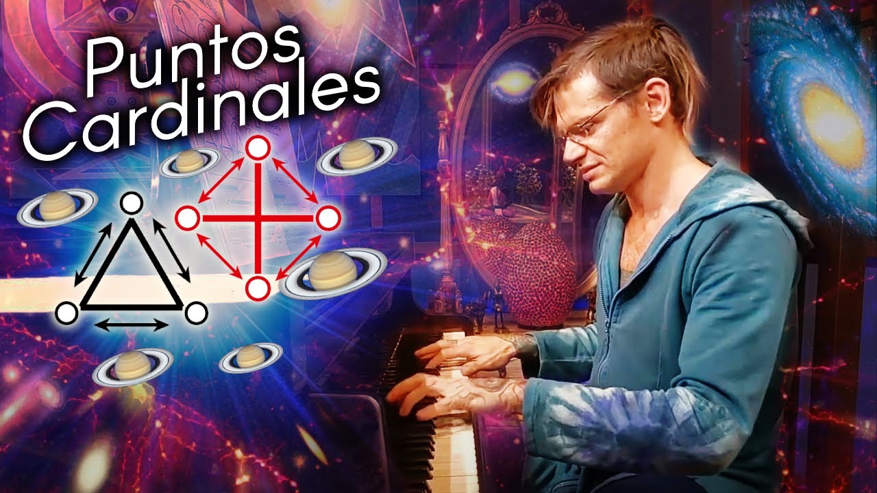 5- Puntos Cardinales desde las EMOCIONES (filmscore)