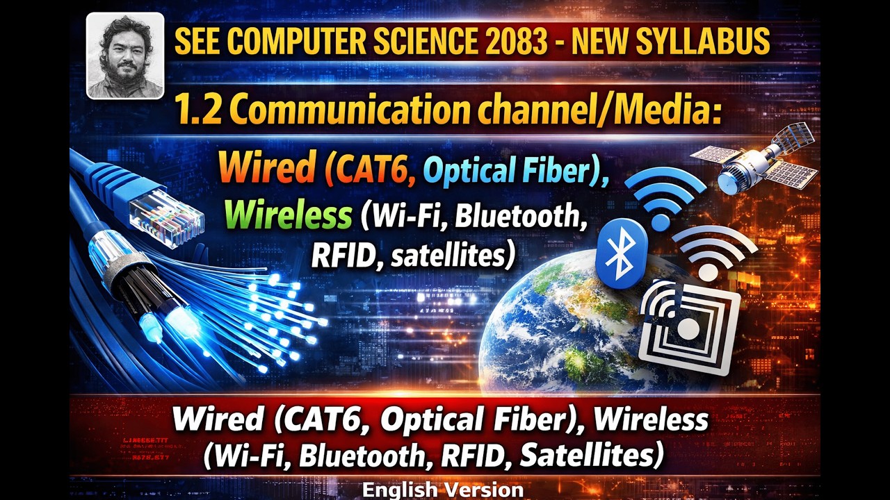 1.2 Communication Channel (CAT6, Fiber, WiFi, Bluetooth, RFID) SEE 2083 Computer  New Syllabus|