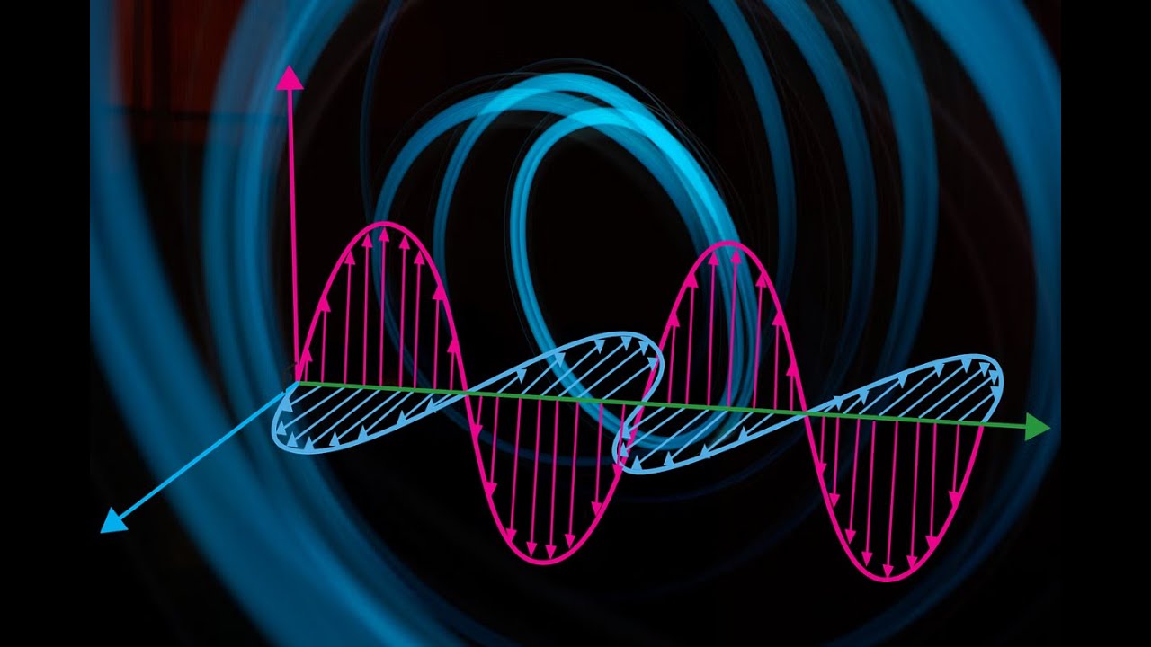[JEE MAINS & ADVANCED ] CONCEPTS OF ELECTROMAGNETIC WAVES [SCHOOL PHYSICS ]