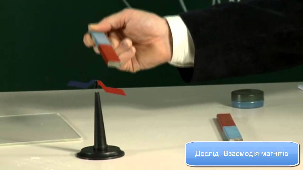 Постійні магніти. Взаємодія магнітів. Магнітне поле Землі