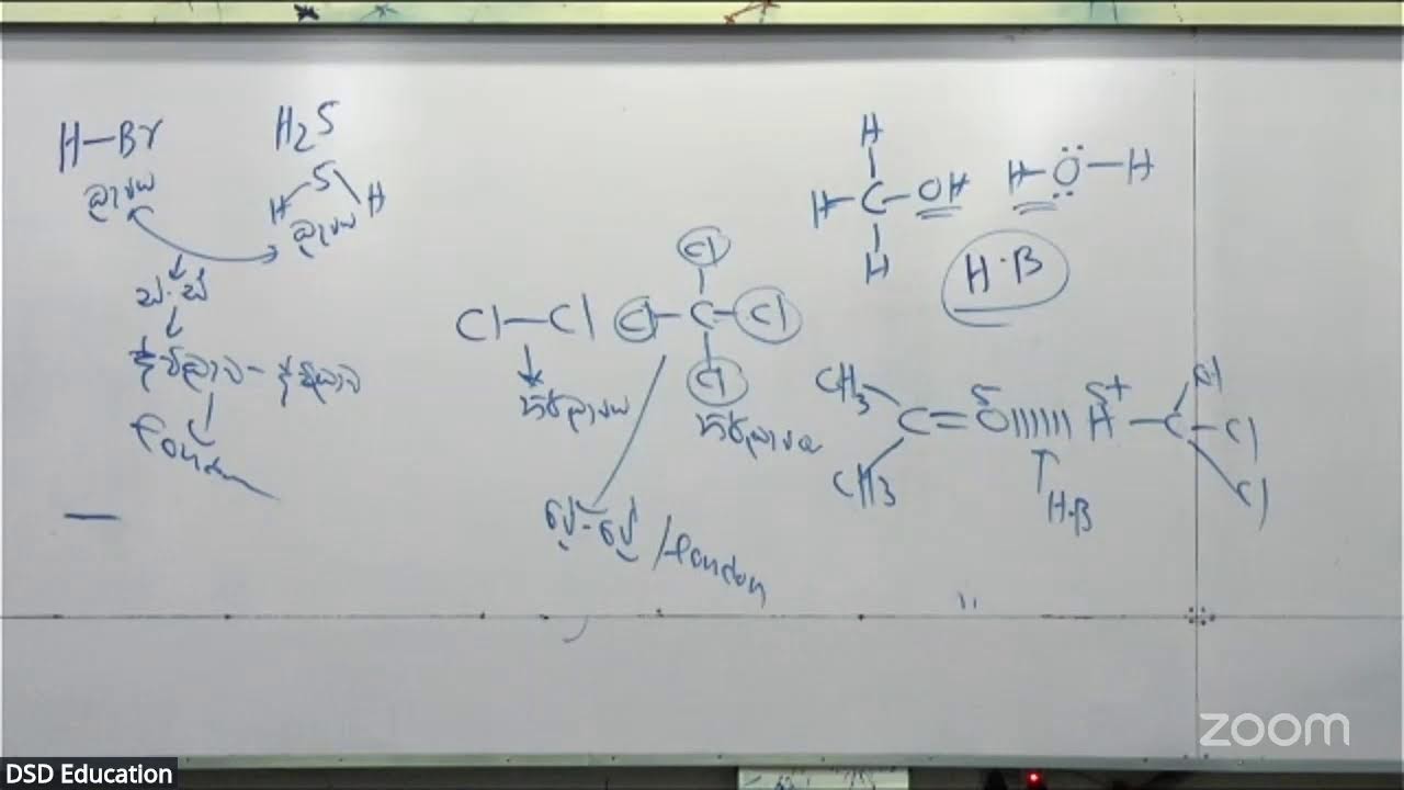 CHEMICAL BONDING PAST PAPER DISCUSSION