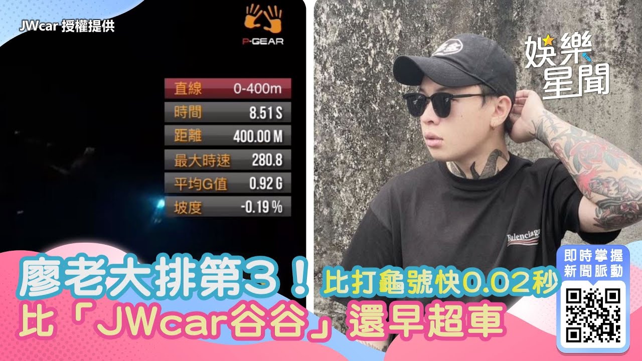 廖老大排第3！他比「打龜號」快0.02秒　比「JWcar谷谷」還早超車｜娛樂星聞