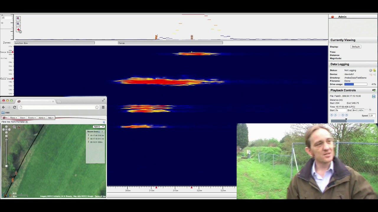 RaySense Fiber Optic Intrusion Detection - Fiber Optic Perimeter Security System Sensor