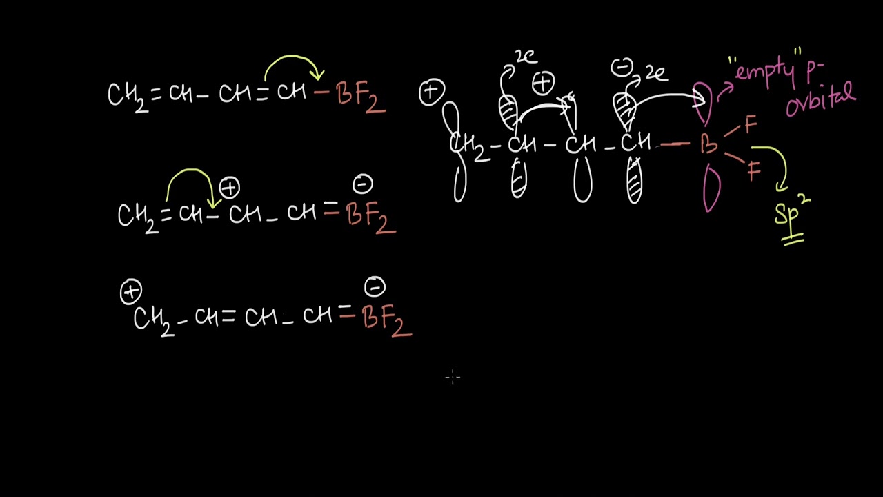 +R & -R groups in Resonance | Electronic Effects | Chemistry | Khan Academy