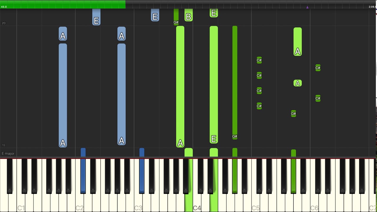 Alessia Cara - How Far I'll Go - Piano Backing Track Tutorials - Karaoke