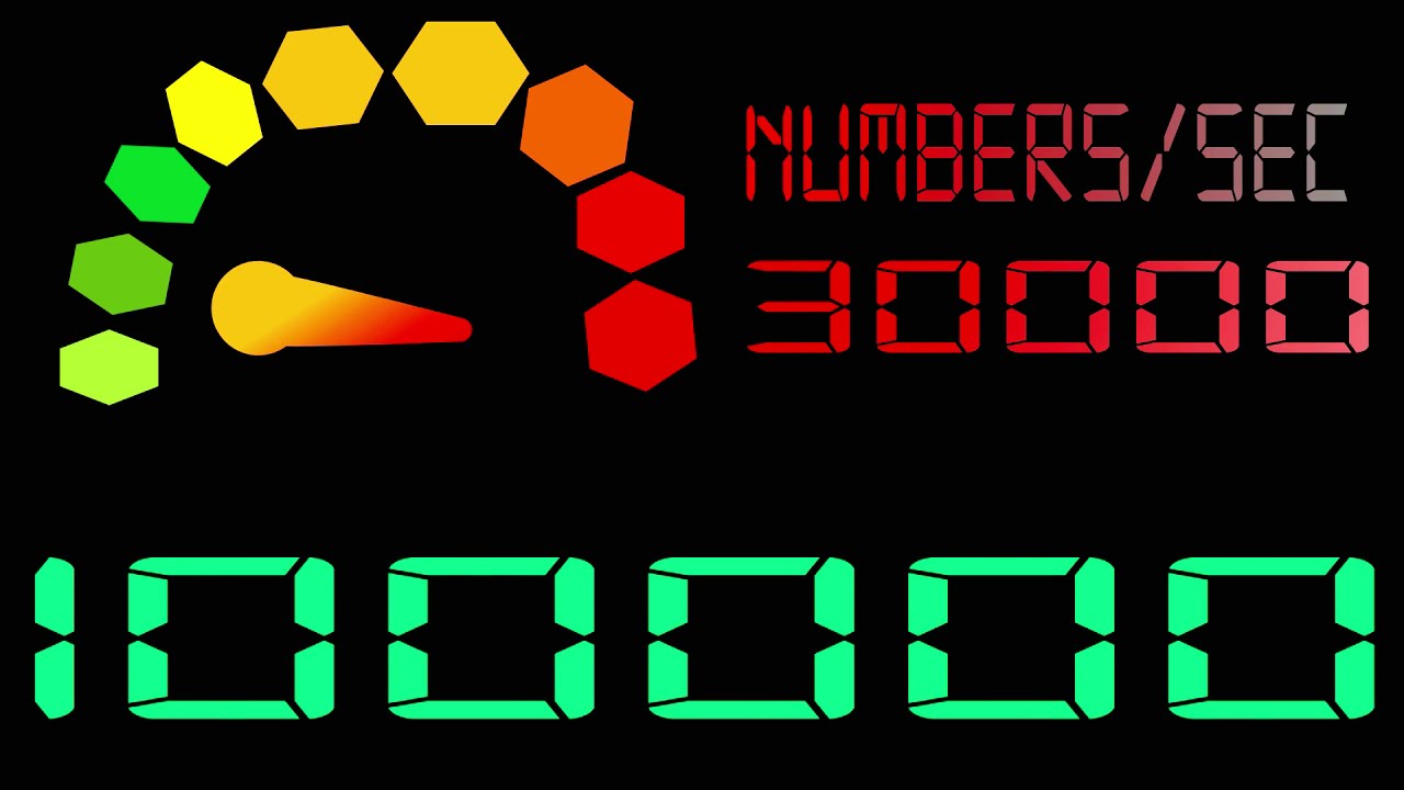 Numbers 1 to 100000 Digital with Speedo! (Colorful Numbers 1 To 100000 Digital with Speedy)