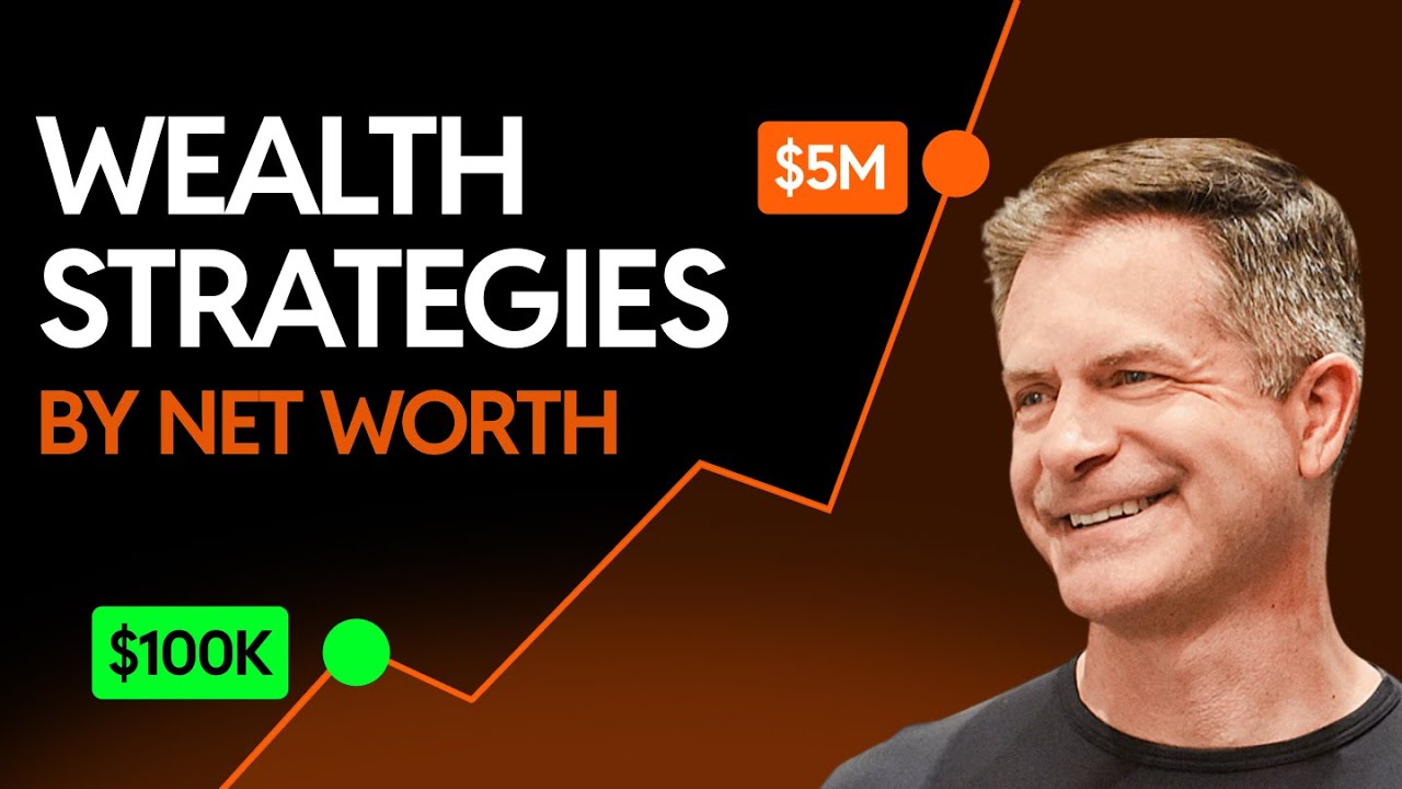 $100K vs $1M vs $5M - Best Wealth Management Strategies by Net Worth