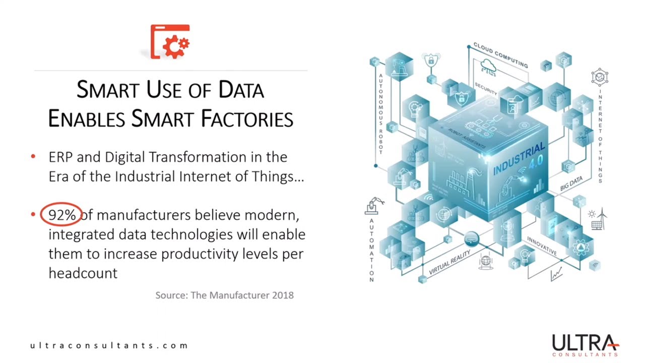 Real World Scenarios in Digital Transformation