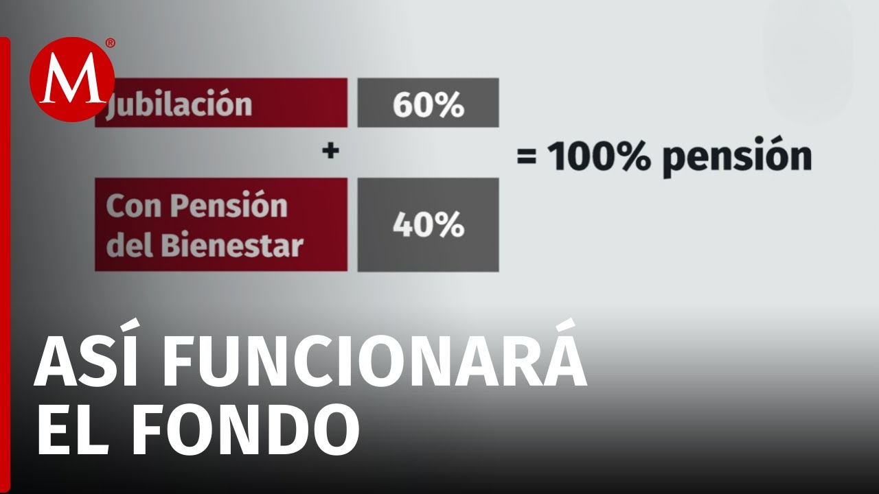 &iquest;Qu&eacute; es lo que propone el Fondo de Pensiones para el Bienestar?
