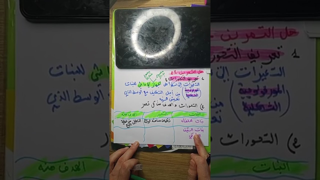 أقوى مراجعة لمادة العلوم الطبيعية للسنة 2متوسط مع الاستاذة آسيا #منصةالنجاح #وردةعبدالحفيظ الفصل2