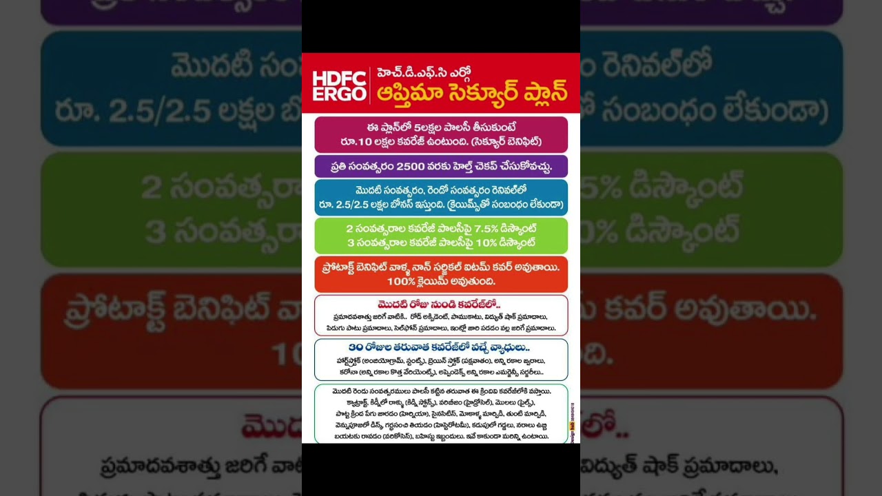 BUY NOW HDFC ERGO OPTIMA SECURE PLAN ( SRINIVAS KONDA@ HDFC ERGO SENIOR ADR)