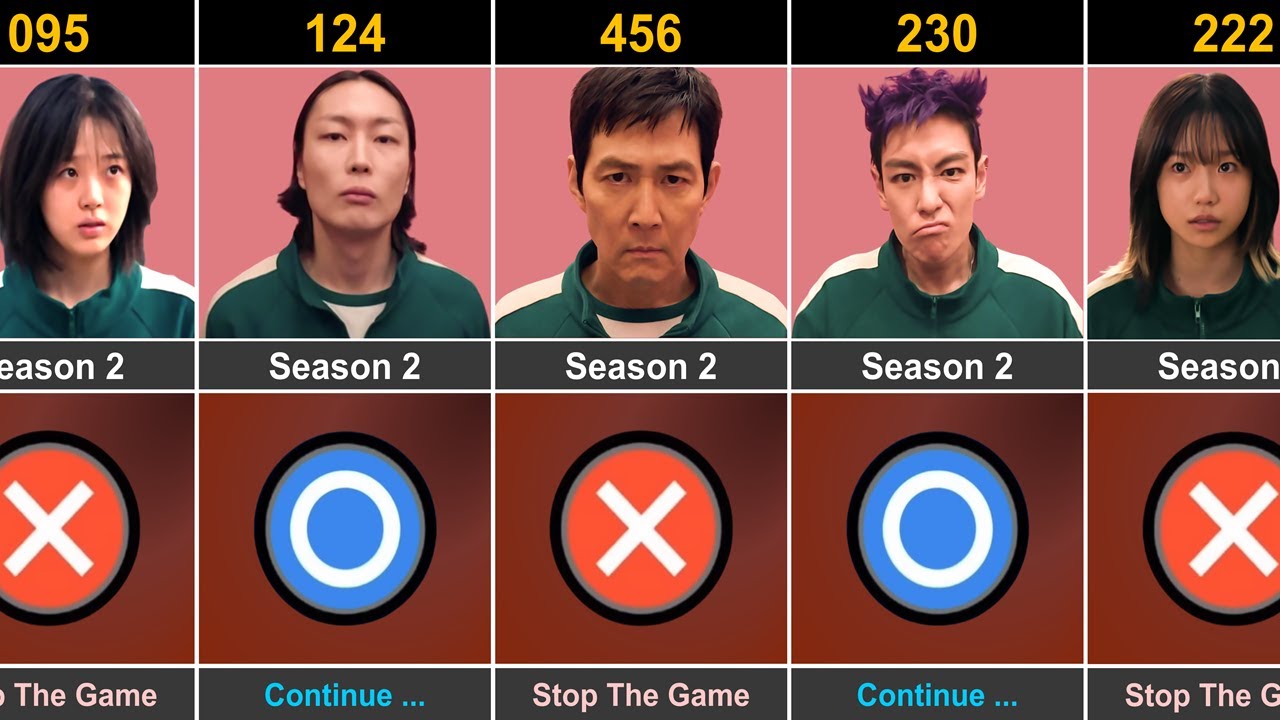 Squid Game Player In Voting Game | Season-2