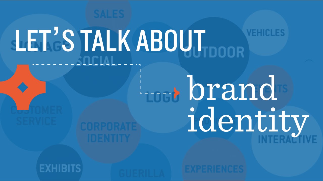 Let's Talk About Brand Identity: Ryan Learns Something Episode 3