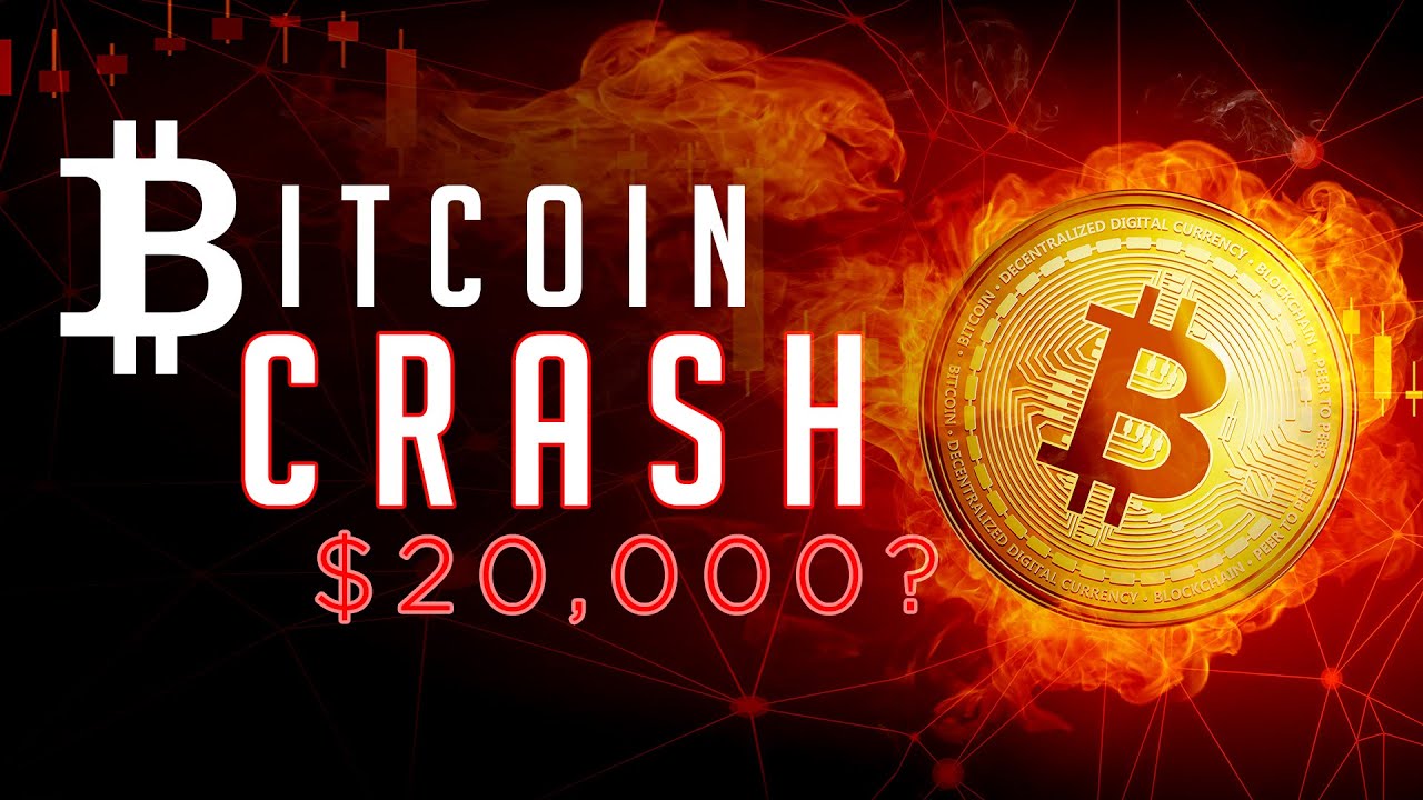 Bitcoin Crashing To $20,000? | BTC China Crash Sentiment Analysis