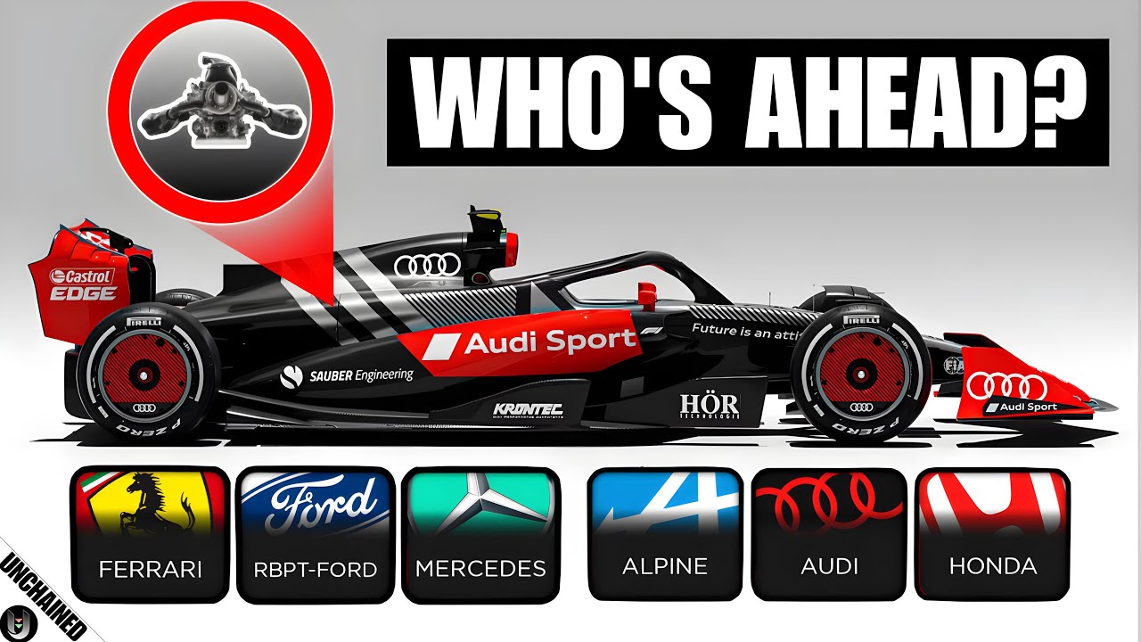 Which F1 Team Is Ahead In The 2026 Engine Regulations Battle?