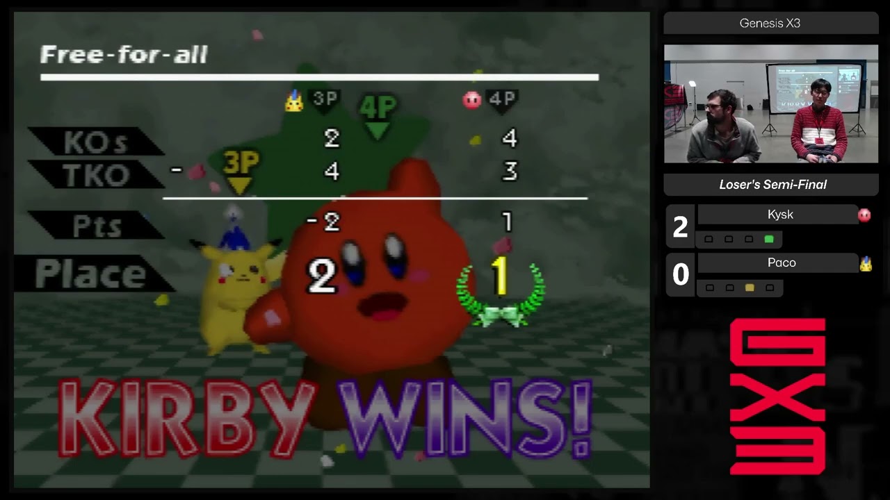 Genesis X3 Top 16 Losers Semi Finals kysk (Kirby) vs Paco (Pikachu) Smash 64 SSB64