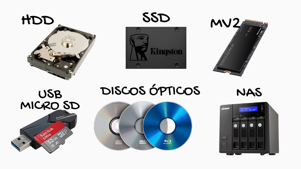 Almacenamiento explicado: HDD, SSD, MV2 en 8 minutos