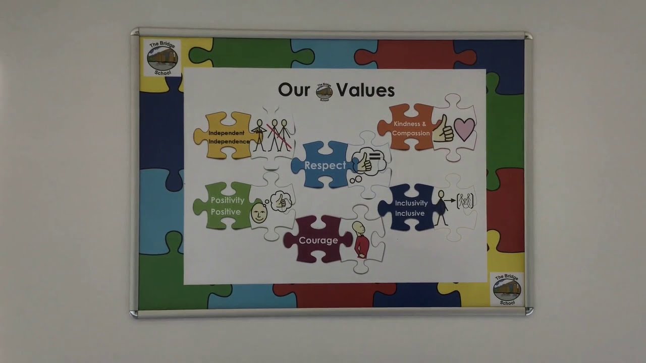 The Bridge School - A little tour of our Extraordinary school