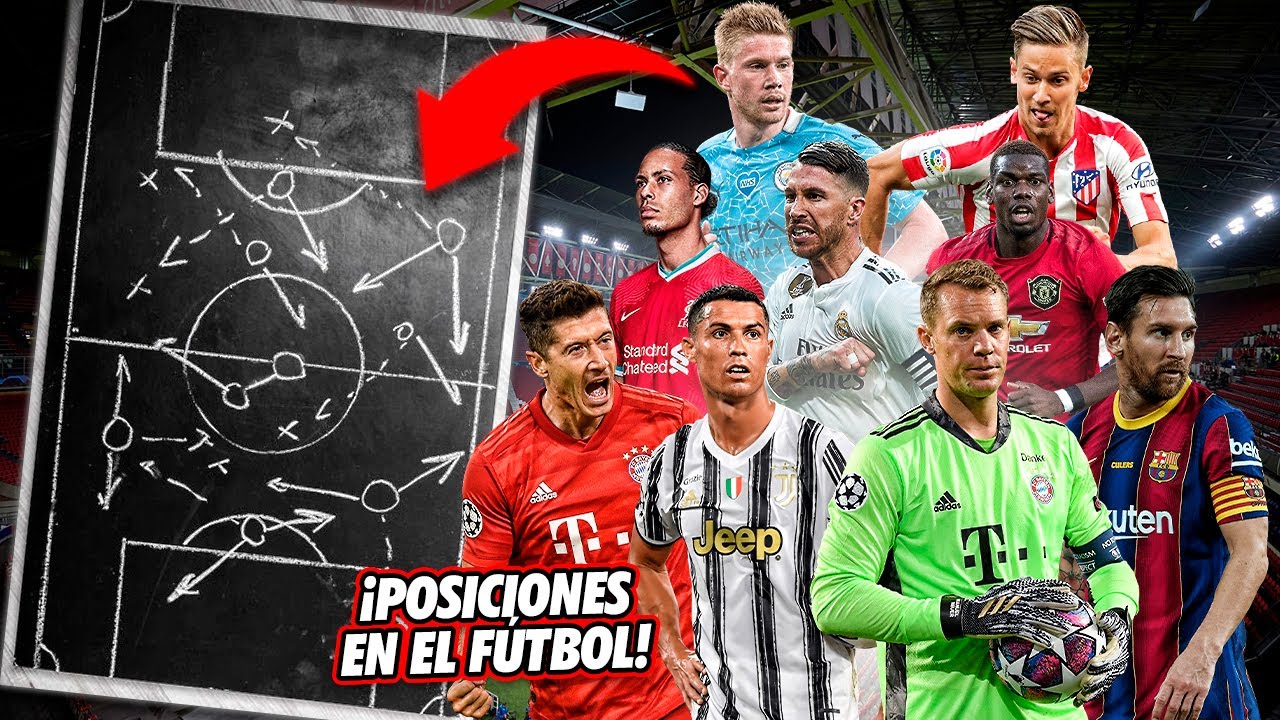 ¡Estas son todas LAS POSICIONES QUE EXISTEN en un campo de fútbol! ¿CUÁNTAS CONOCES?