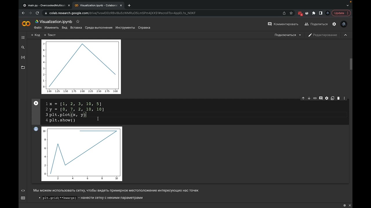 Python. Разбираем библиотеку Matplotlib