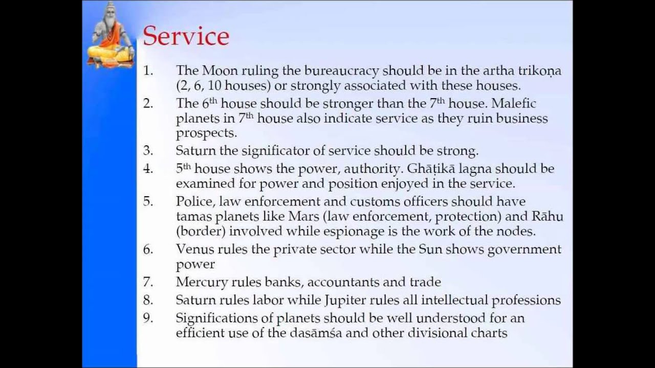 Dashaamsha/daśāṁśa/दशांश D10 - slide 13 to 26 -Part3of5-Pt.Sanjay Rath