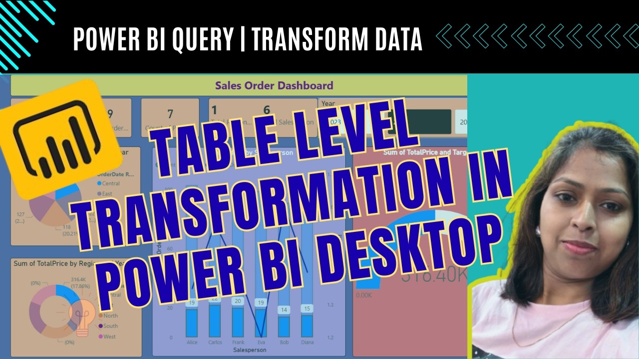 Преобразование на уровне таблиц в Power BI
