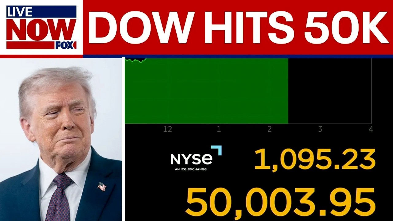 RECORD: Dow hits 50,000 for the first time ever, Trump comments