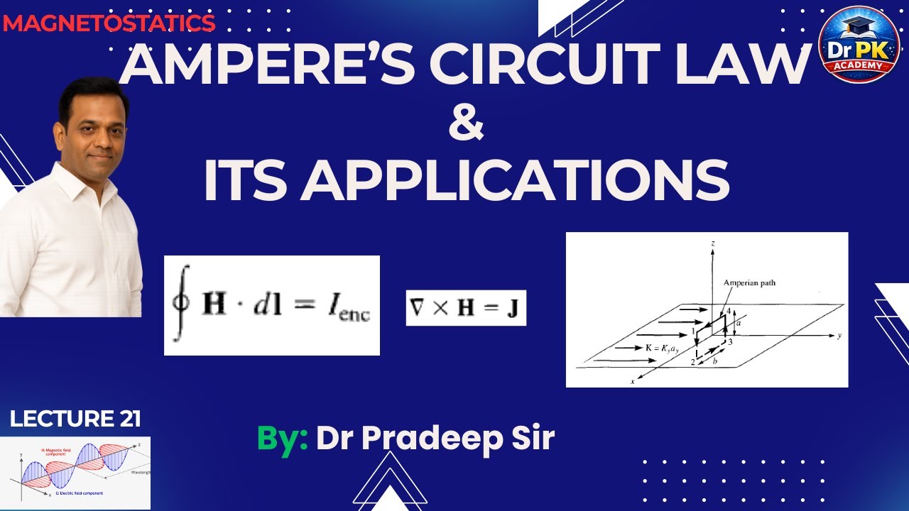 Ampere's Circuit Law and Its Applications|  Magnetostatics| EMTL | Gate, ESE, University Exam| L21