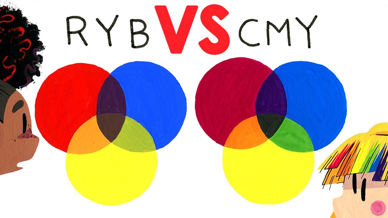 PRIMARY VS PRIMARY - Art Using Only THREE Colors
