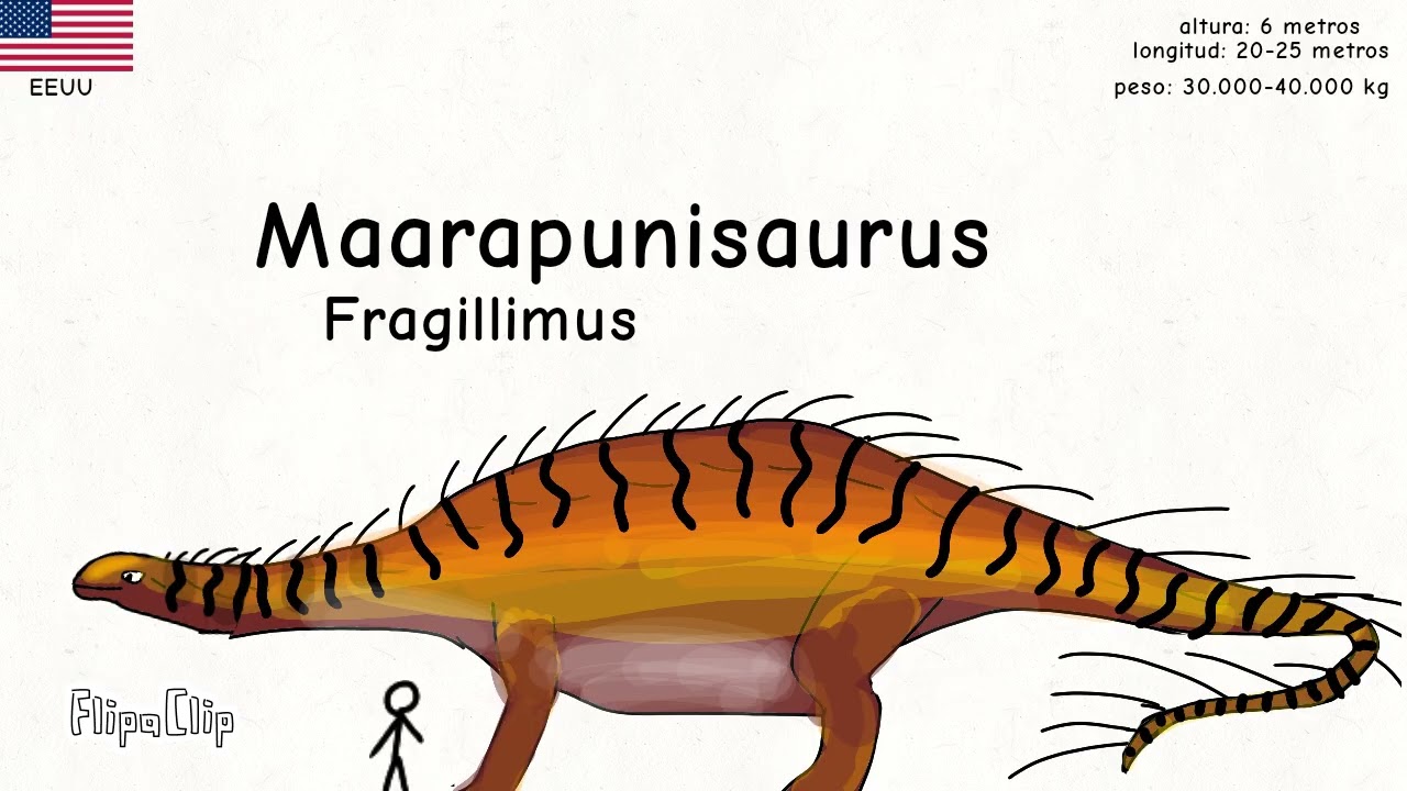 Diseños de criaturas prehistóricas parte 2: marinos, pteros y demas